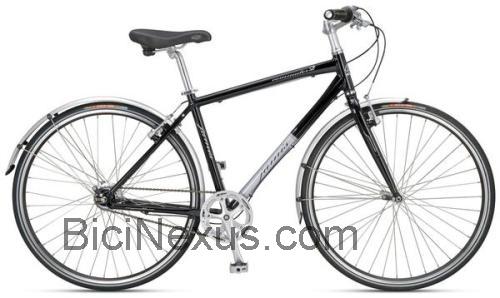Jamis Commuter 2 ficha técnica y opiniones